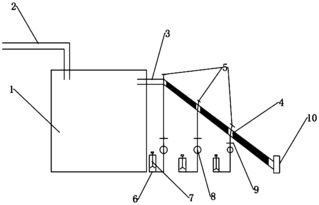 創(chuàng)新驅(qū)動(dòng)環(huán)保 基于再生纖維素膜的餐廚垃圾有色污水高效處理系統(tǒng)與方法